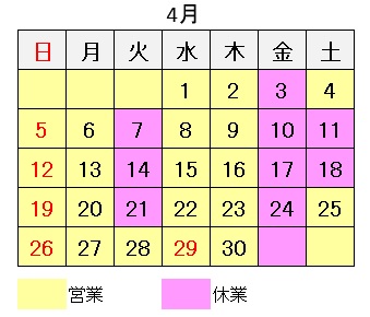 久喜市　遠隔治療　イネイト活性療法　12月の予定